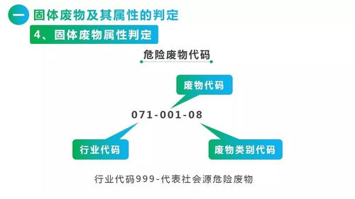 固体废物产生企业环境管理 战略、合规与可持续发展